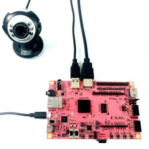 Real-time Color detection in FPGA using PYNQ-Z2 with Python
