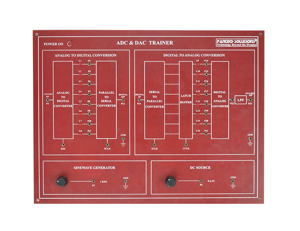 images ADC & DAC Trainer Kit