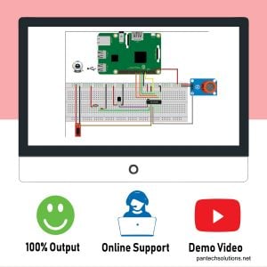 Real time monitoring system of coal mine using MQTT